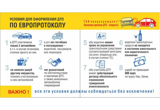 Европротокол без ГАИ: в каких случаях можно оформить ДТП самостоятельно